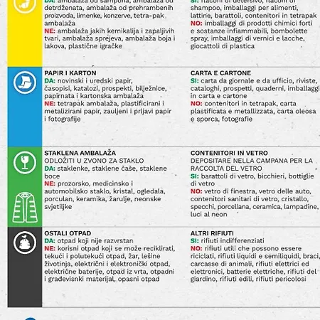 For Two Appartement *